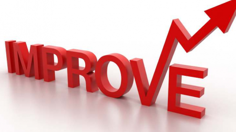 improve business productivity